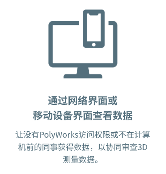 PolyWorks_DataLoop